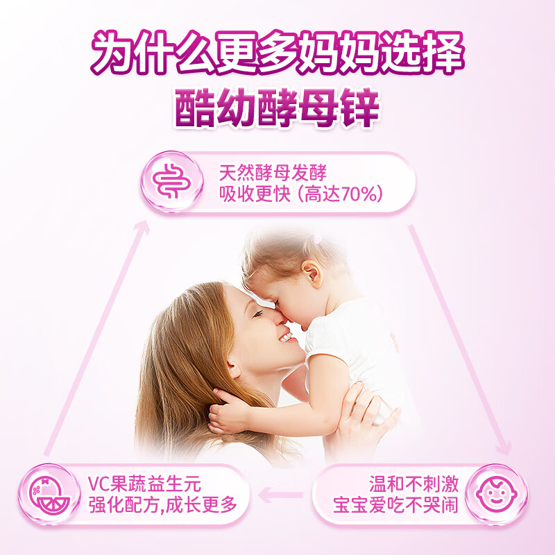酷幼7mg酵母锌维C婴幼儿补锌儿童婴儿3-12月1岁2岁3岁宝宝液体锌滴剂 周期装（宝宝专属饭搭子） 30粒*2盒