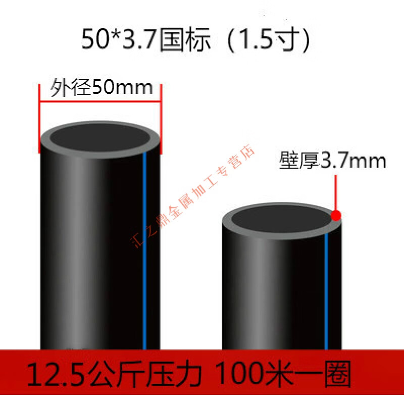 給水管 pe水管熱熔自來(lái)水管3三4四6分1.5寸2黑硬管20 25 50*3.7 (12.5公斤壓力)100米