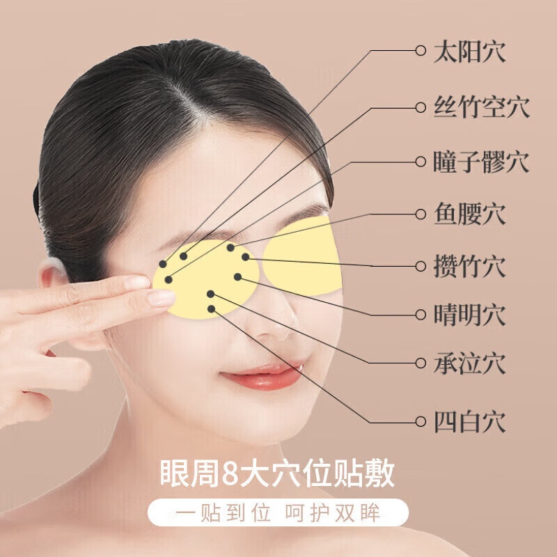 南同叶黄素护眼贴明目冷敷可搭缓解眼疲劳叶黄素眼贴成人儿童 叶黄素眼贴4盒80贴