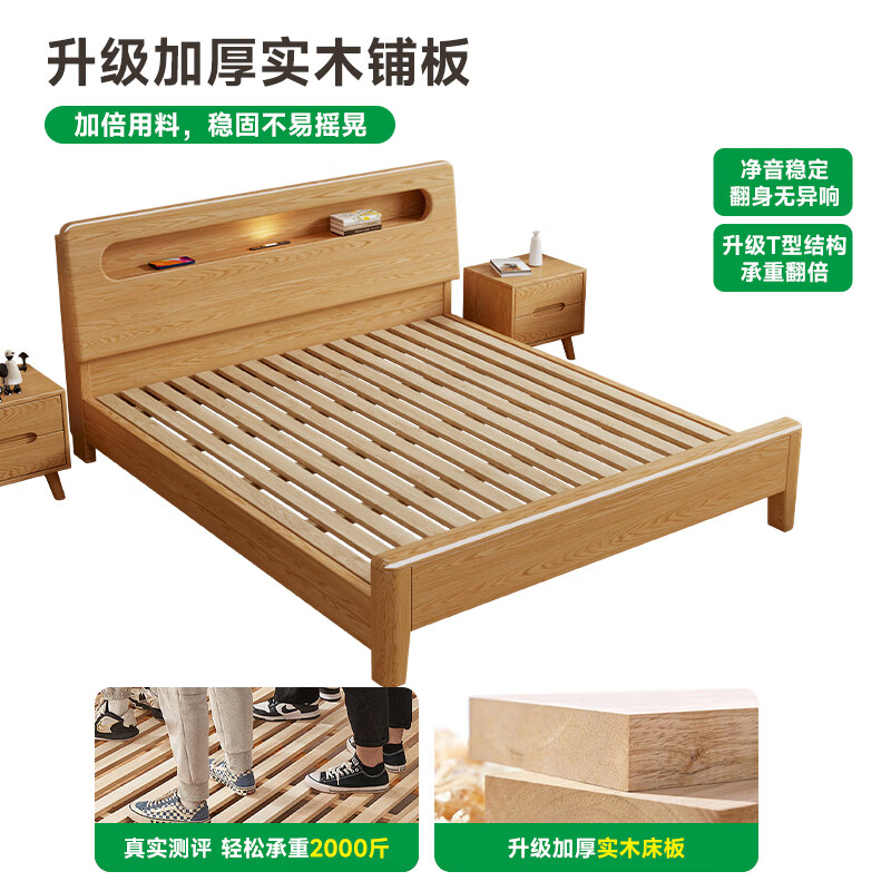 双人床排名前十名品牌,这10款舒适耐用,设计时尚,让你的卧室焕然一新-图片3