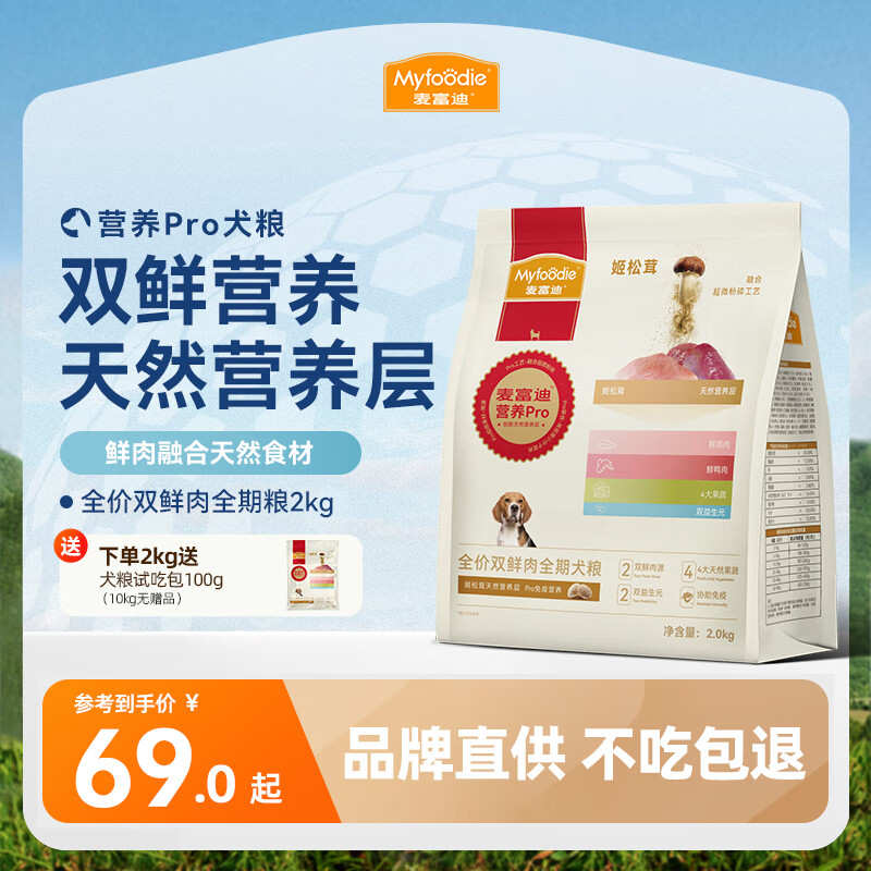 �󸻵Ϲ���Ӫ��pro�����׹���˫����Ӫ��ȫ��ȫ�ڳ�Ȯ��Ȯͨ����Ȼ�� 2kg