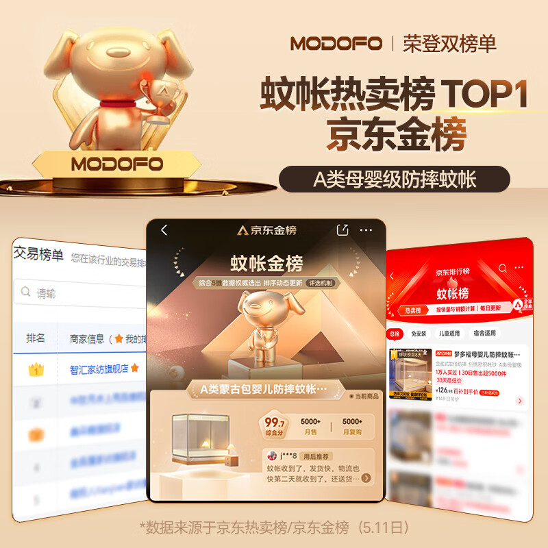 梦多福母婴儿防摔蚊帐架1.8×2米A类家用免安装蒙古包蚊帐方顶全底卧室 适用1.8×2m床丨锁扣支架加粗Pro 真A类丨全底更安全