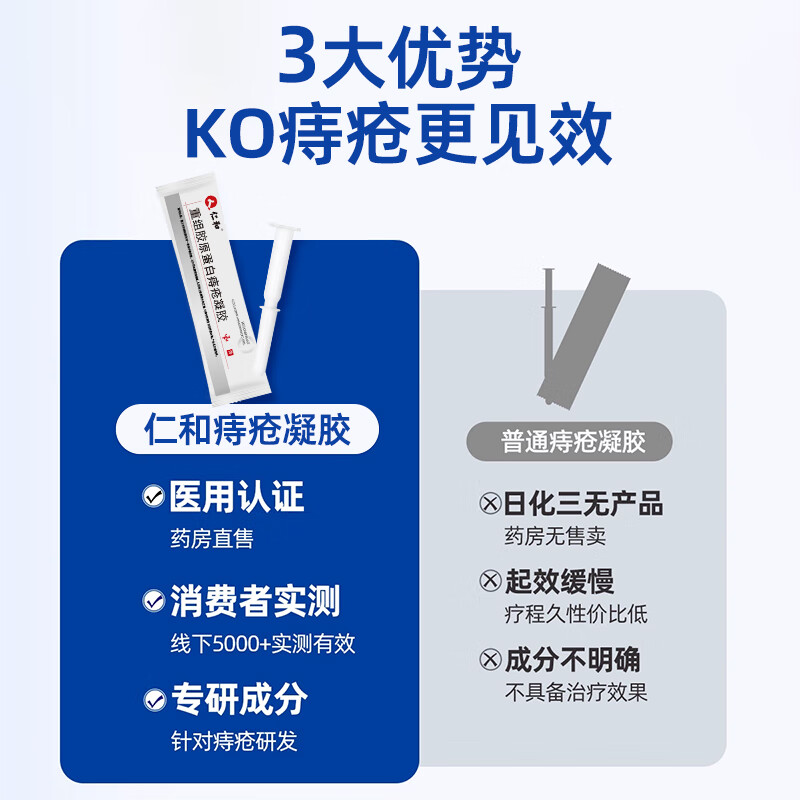 仁和【医用级】痔疮膏凝胶内外混合痔专用肛门瘙痒便血 一盒装 【25年最新上市 私密发货】