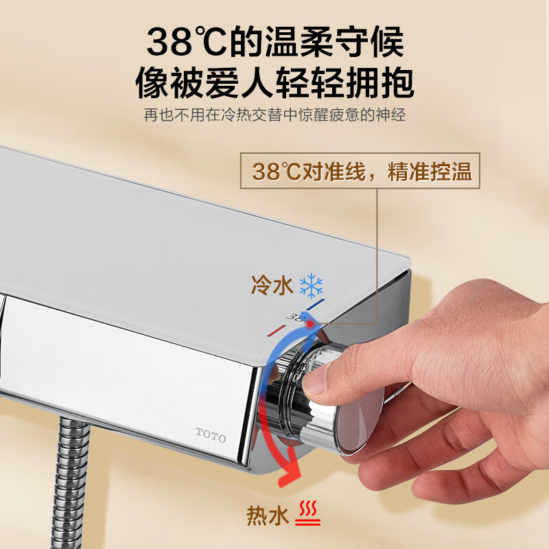 图 7