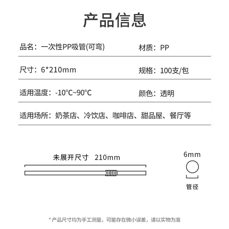 配图1