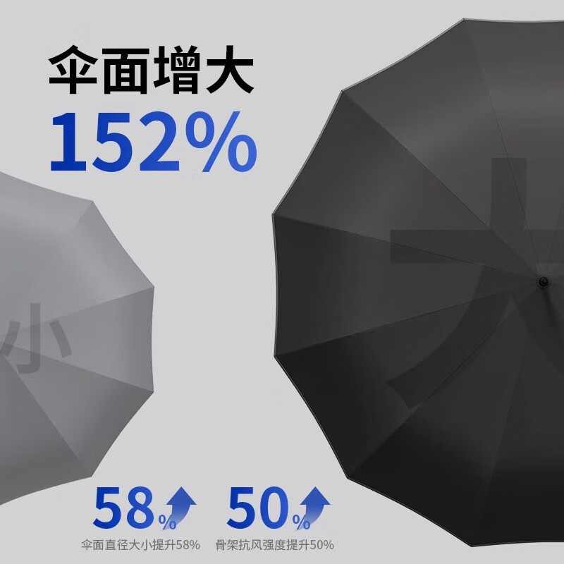 WCZ日本雨伞男士大号直杆长柄雨伞加固加厚结实抗风暴雨家用批量定制 沉稳黑-135㎝超大 12骨