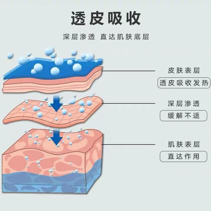 【厂家直销】筋骨保健贴颈肩腰腿膝关节不适疼痛贴老黑膏药贴膏贴 巩固装  2盒12贴