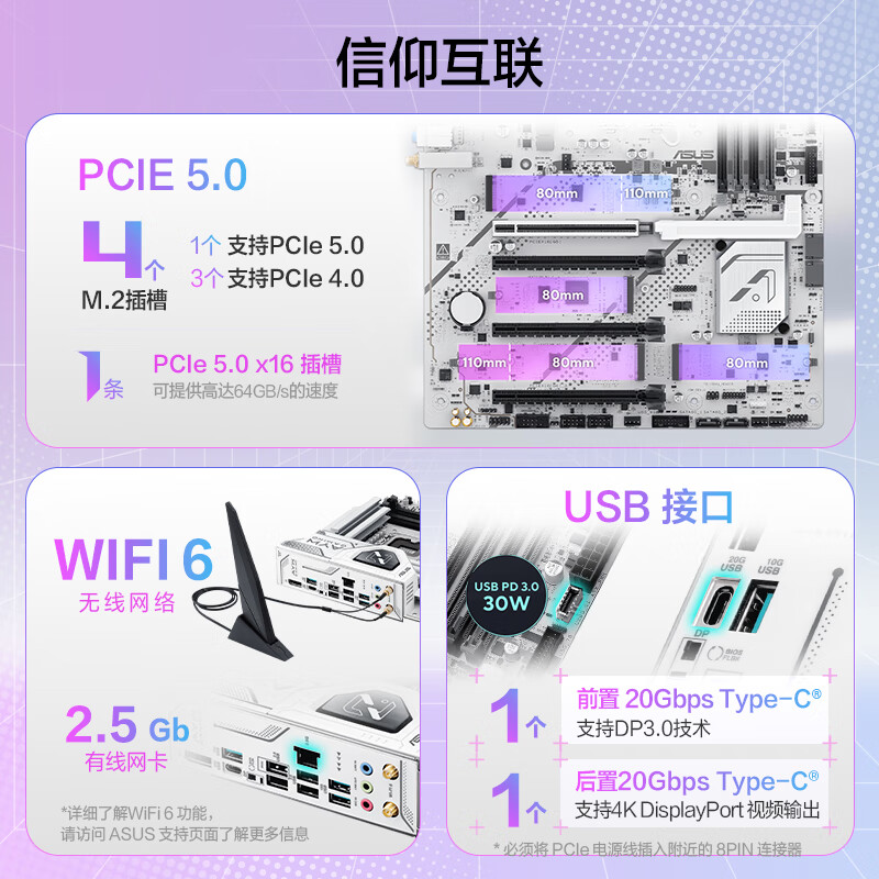 华硕 Z890 AYW GAMING WIFI W 哎呦喂 图 5