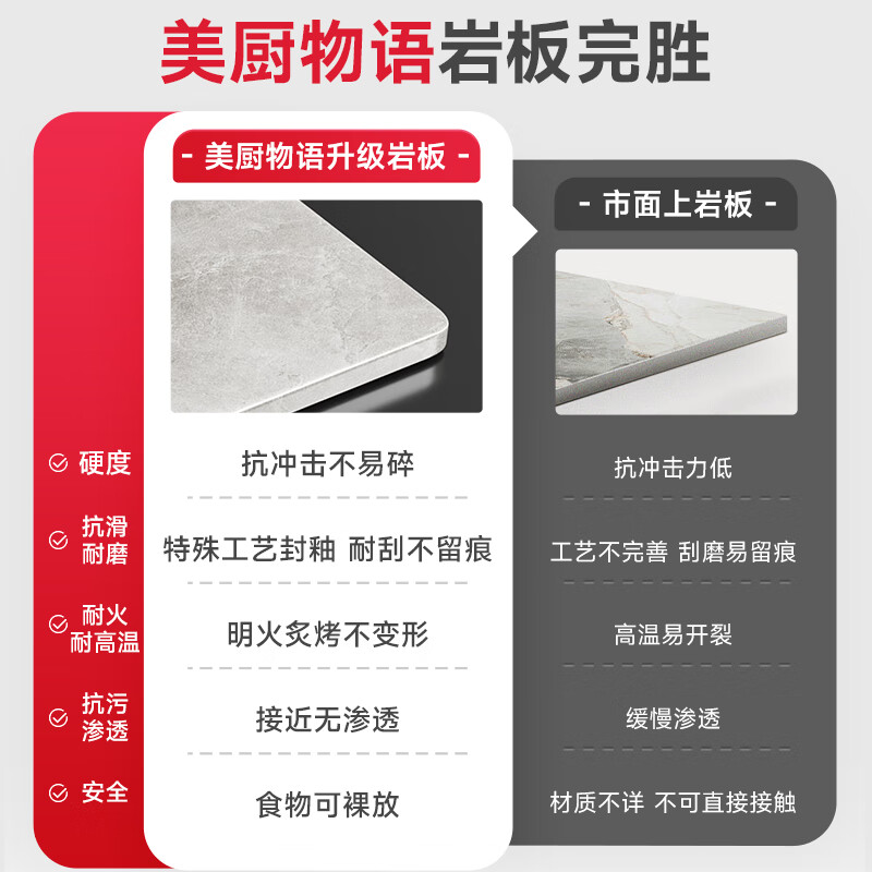 美厨物语厨房置物架落地餐边柜橱柜收纳柜厨柜储物柜子碗柜微波炉烤箱架子 【豪华配件】岩板款*灰6层120长