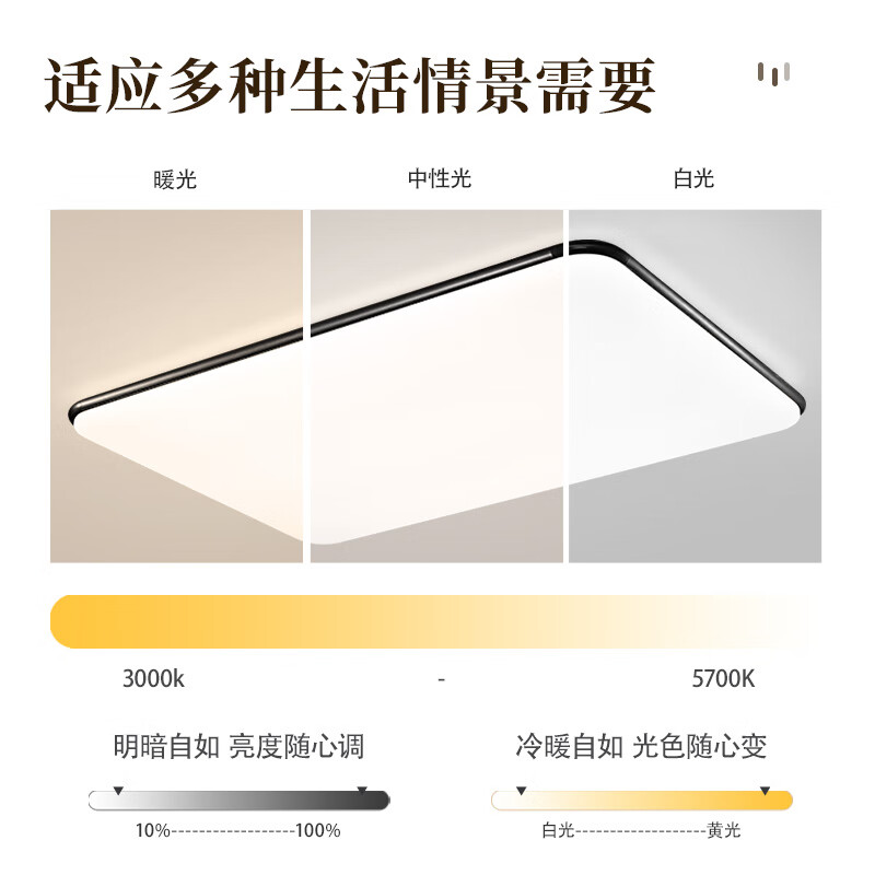 雷士（NVC） 1.1米led吸顶灯客厅大灯大尺寸客厅灯具套餐主灯2025款国家补贴 超薄大屏黑潮-200W无极调光