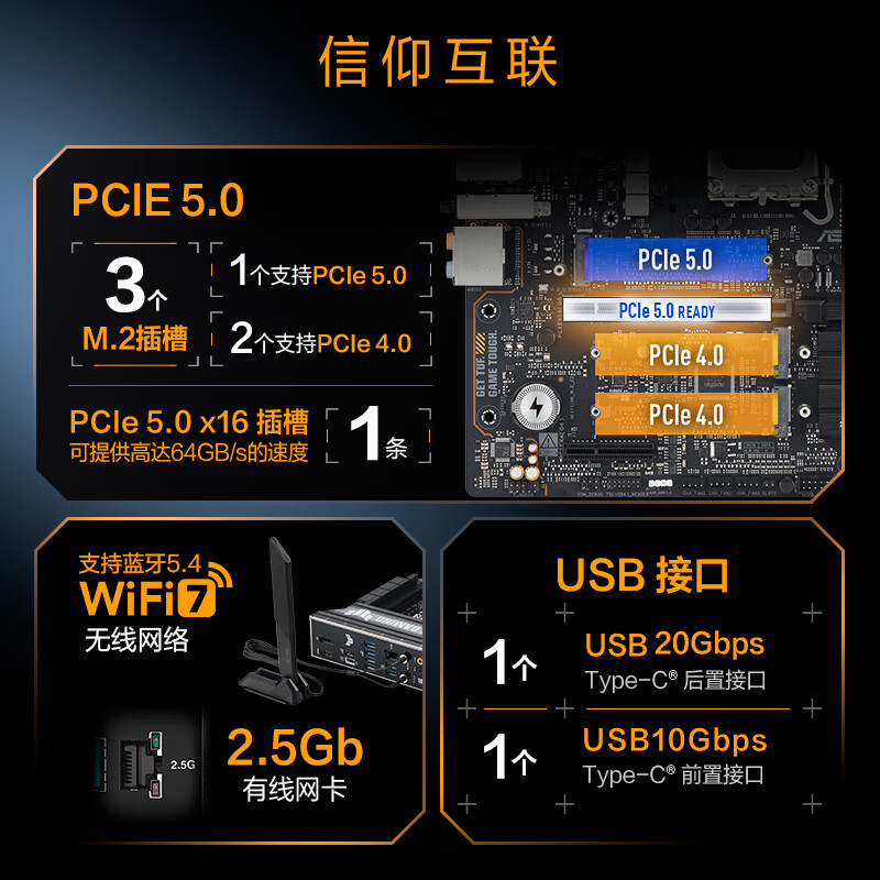 华硕 TUF GAMING B860M-PLUS WIFI重炮手 图 6