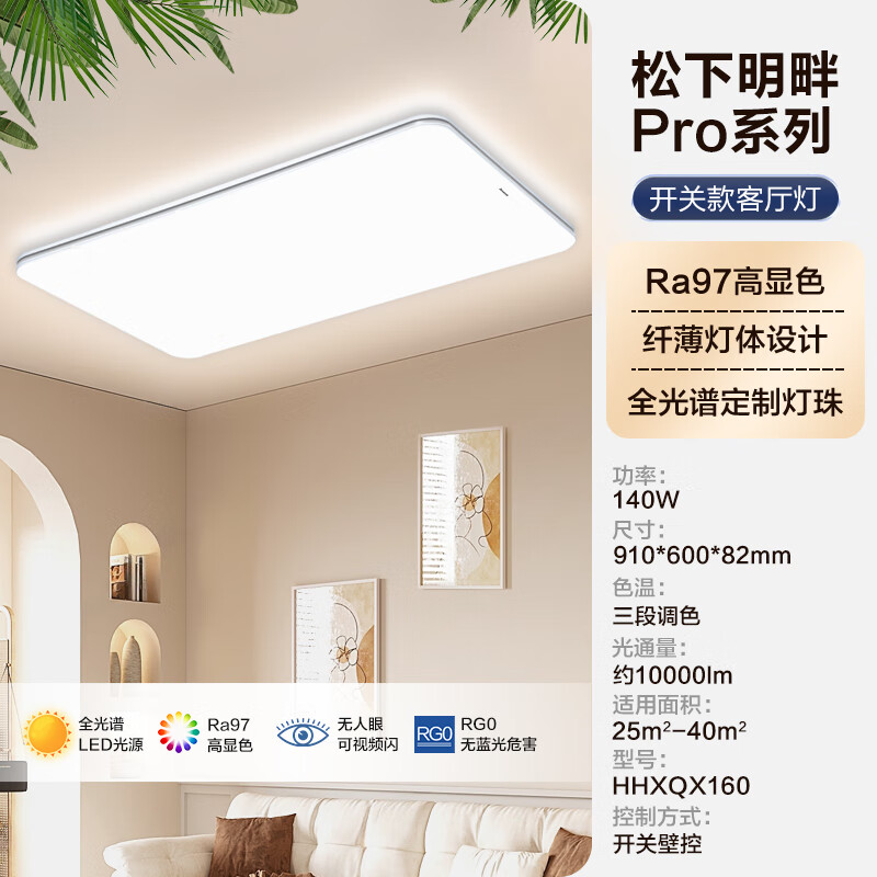 Proȫ׻ledִԼƾȫײ 140w ڿؿȫRa97388.88Ԫ