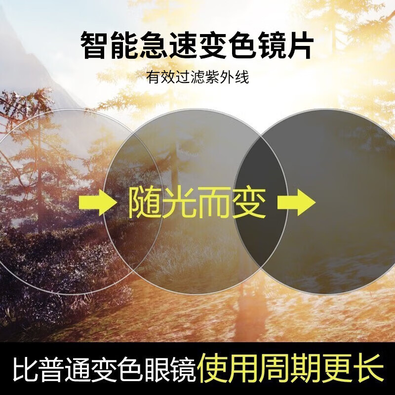 colore.in夜视眼镜开车专用男士驾驶墨镜日夜两用变色太阳眼镜夜间防强远光 枪框夜视黄变灰