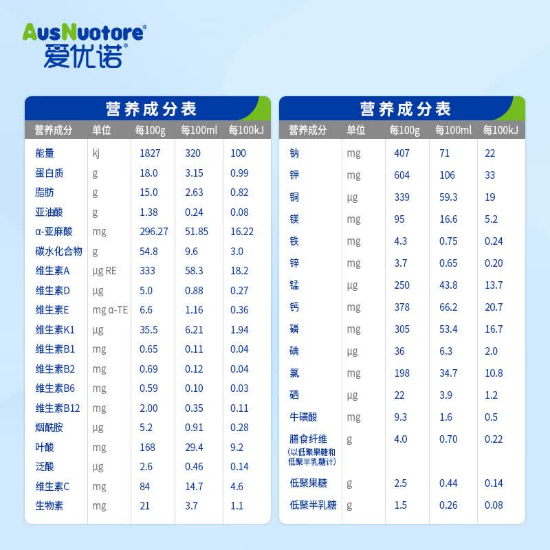 爱优诺（AusNuotore）优康力400g/罐 特医全营养配方粉 乳清蛋白粉术后恢复营养品 送礼 【京仓直发】 400g*6罐 【送爸妈健康礼】