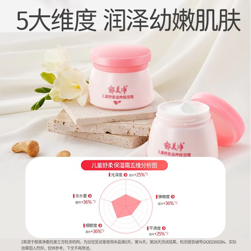 郁美净儿童舒柔保湿霜50g补水保湿护肤霜 【2瓶装】舒柔保湿霜
