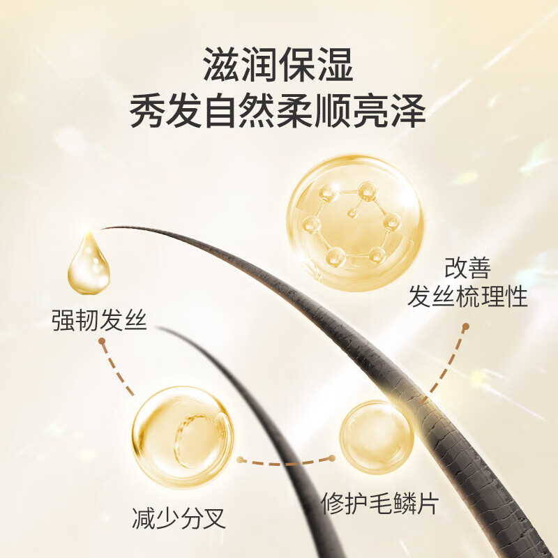 蜂花小麦营养护发素女男柔顺顺滑修护干枯毛躁持久留香染烫修护 小麦600ml