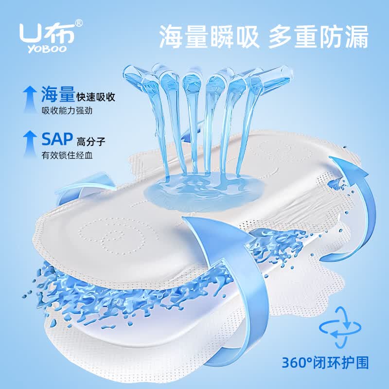U布医护级艾草卫生巾益生菌夜用420mm超长日用护垫迷你巾官方旗舰店 【益生菌20包】日用 245mm 200片 平衡私处微生态