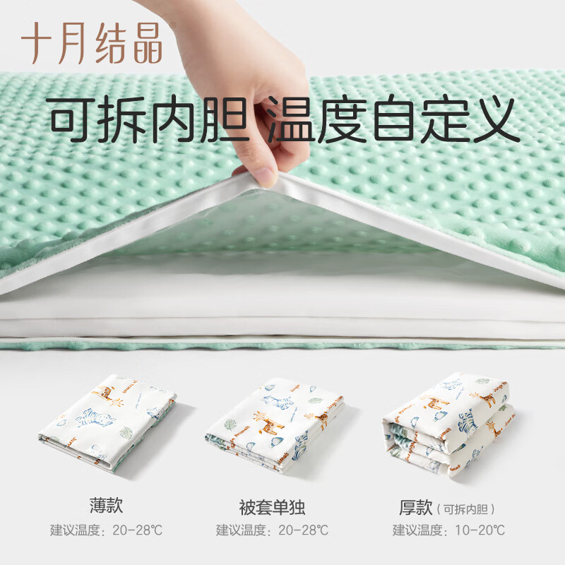 十月结晶婴儿抱被豆豆绒包被初生新生儿包单四季恒温保暖外出 丛林动物【舒适春秋款】