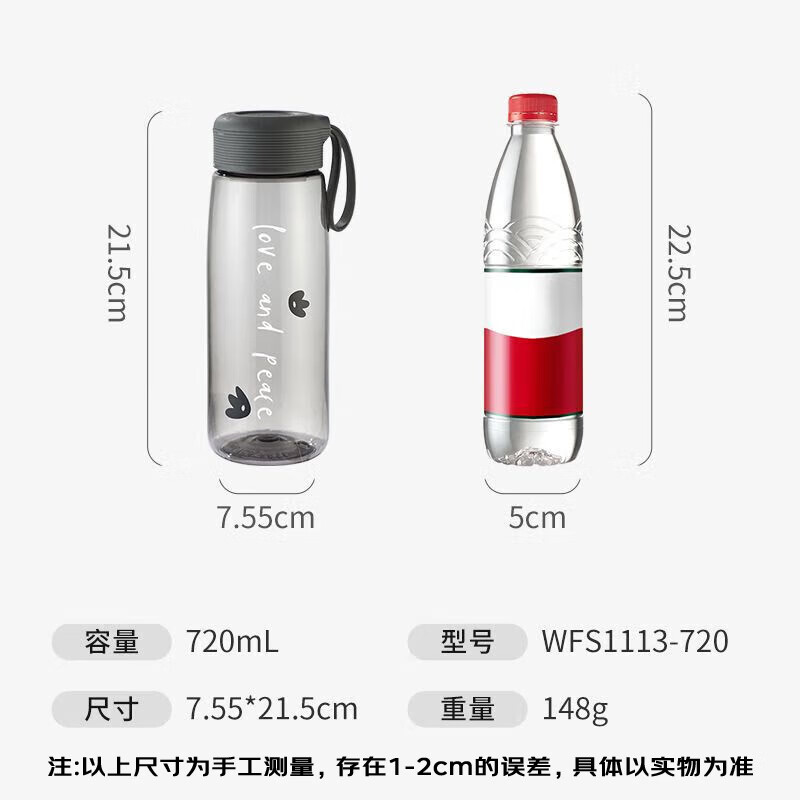 图 2
