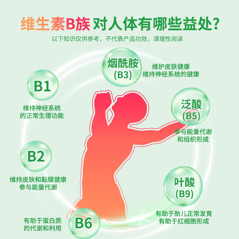 健美生Jamieson 维生素b族复合片多种Vb族男女士专用 成人中老年60片/瓶 60片*1瓶 赠品以实际订单为准