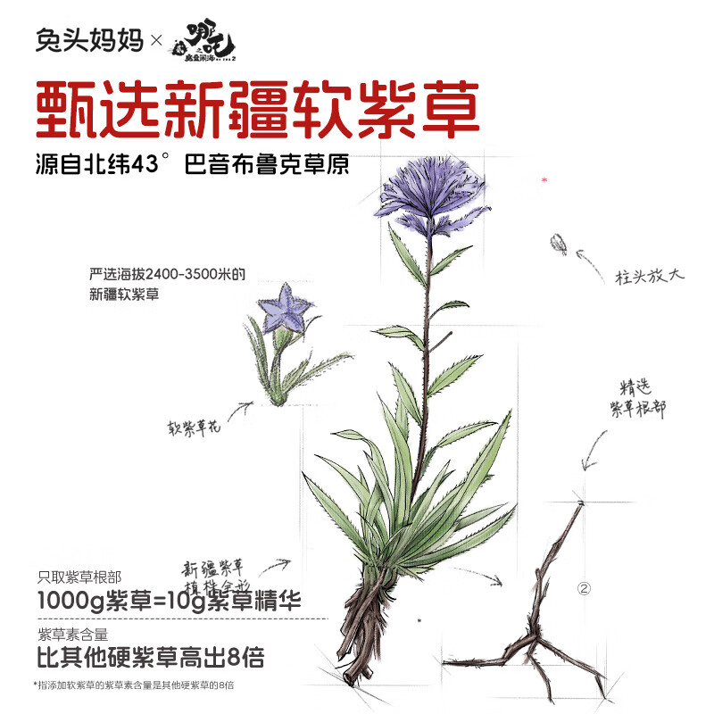 兔头妈妈紫草膏 儿童婴儿蚊虫叮咬消肿消包膏 【2件特惠】紫草膏6.5g*2