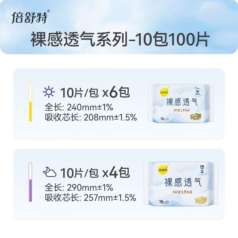 倍舒特倍舒特卫生巾裸感透气日用学生日夜组合超薄棉柔夜用防 [囤货100片]日60夜40