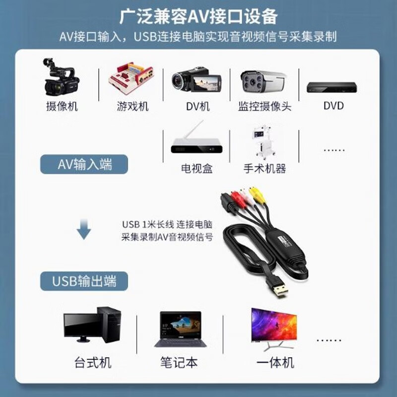 春程USB转AV公母高清音视频采集卡 DV摄像机转录AV模拟 老式录像磁带导入电脑机顶盒 摄像机画面采集 USB转AV公采集卡