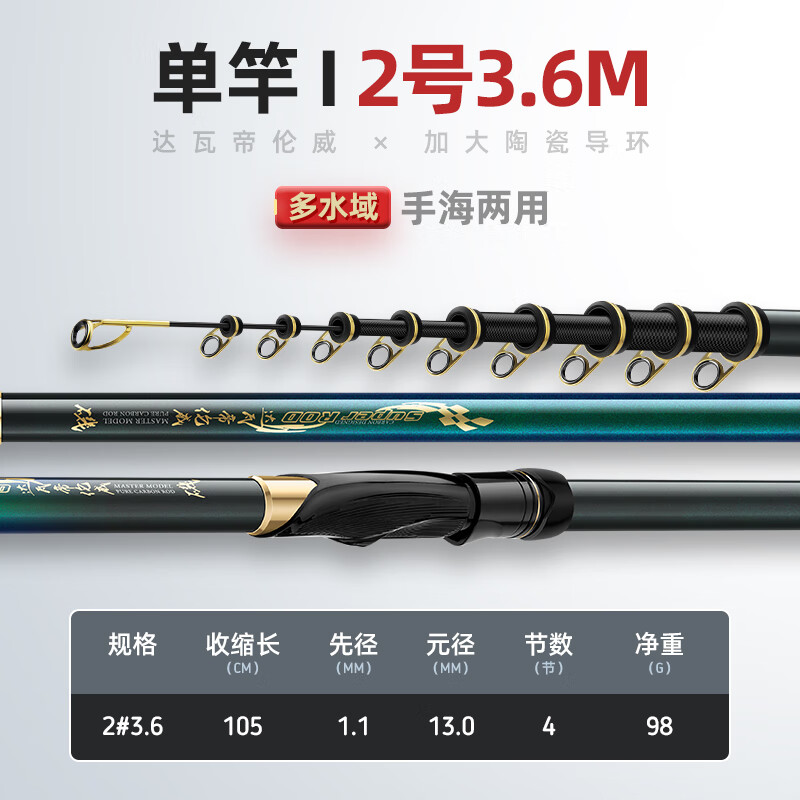 HKDA新款磯竿磯釣竿碳素超輕超硬遠投竿長節(jié)大導(dǎo)環(huán)滑漂專用磯釣桿磯桿 3.6m 37調(diào)2號/3.6米單b