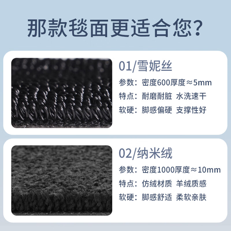 金瀚杰专用2024款蔚来ONVO乐道L60汽车脚垫TPE全汽车大包围双层地毯丝圈 单层-橙色环保TPE脚垫