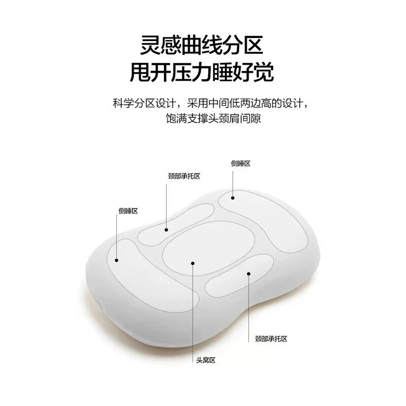 内野云柔护梦记忆枕头慢回弹护颈枕枕芯内胆高密度护颈辅助睡眠A类 浅蓝色【单只装】10cm高枕 39x68x10cm