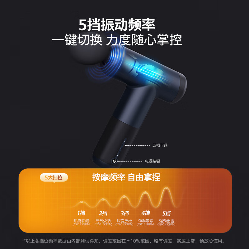 飞利浦（PHILIPS）筋膜枪按摩器 专业级全身肌肉放松按摩仪 运动家用健身肩颈腰腿经筋颈膜枪生日礼物送男女友父母 标配（轻量机身+强芯加强）