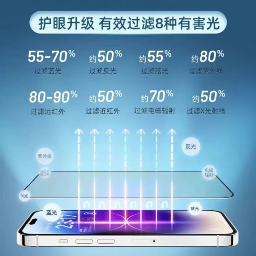 膜魂苹果手机膜15promax/14pro/iPhone13全屏一体抗指纹 全透明/黑边/防窥膜高清钢化玻璃【贴坏包赔】 【黑边框】超清电镀膜*3片 iPhone8 plus【贴坏包赔】