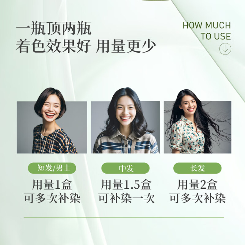 丝华诺染发膏植物养护染发剂男女自己在家染发霜遮盖白头发敏感过敏可用 K5.75榛果咖啡色