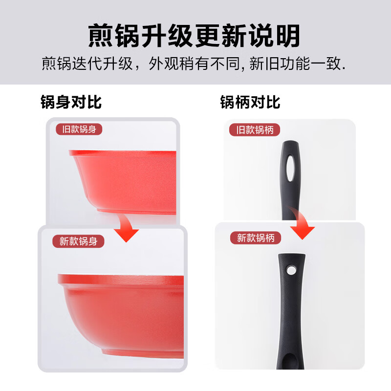乐扣乐扣(LOCK&LOCK) 陶瓷平底锅不粘锅煎锅炫彩煎饼锅明火电磁炉通用 24cm红色【升级款】