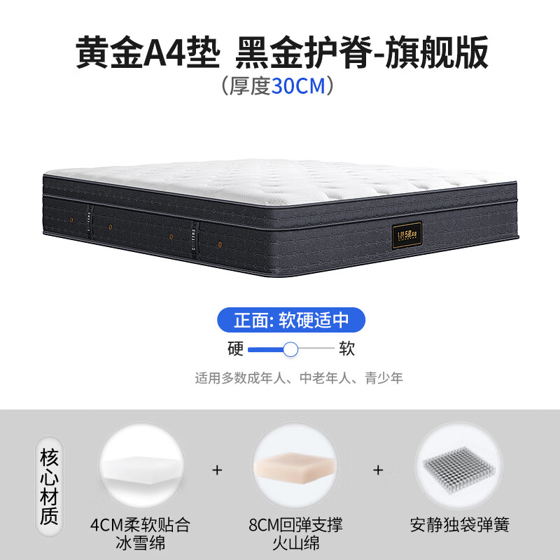商品图片 3
