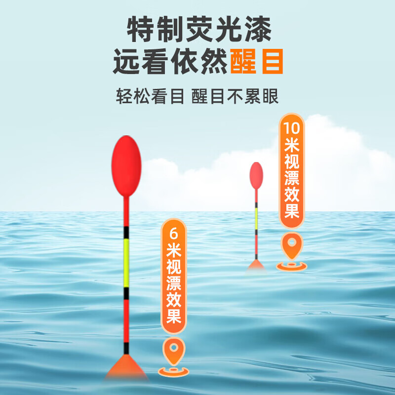 小仙郎【厂家直发】鲫鱼漂 高灵敏醒目加粗尾浮漂野钓浅水鲤鱼黑坑漂纳 溪流小短漂