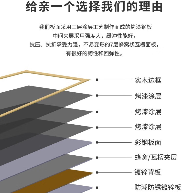 磁博士ciboshi家用软木板挂墙式实木框磁性黑板磁力写字板儿童组合黑板墙白板挂式定制磁吸多功能板墙照片墙定制 软木板【黑木咖啡】框 60x180cm