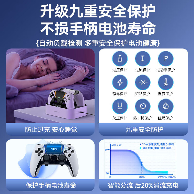 新得利PS5手柄座充精英手柄充电底座PS5散热底座无线充电器游戏机slim手柄收纳支架周边配件黑神话悟空 【优雅白-双充】超值套装