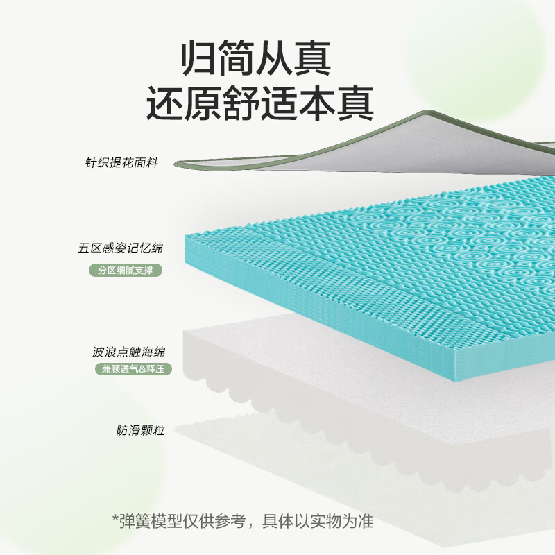 学生床垫什么品牌好？这7款护脊透气榜单优选-图片1