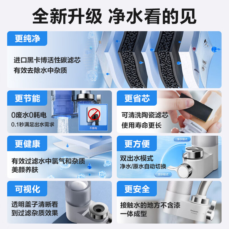 松下净水器家用水龙头过滤器自来水卫生间厨房净水不插电过滤器大流量进口活性炭除氯除味TK-EUNJ53H/B 进口黑博卡碳【1机6芯】白色