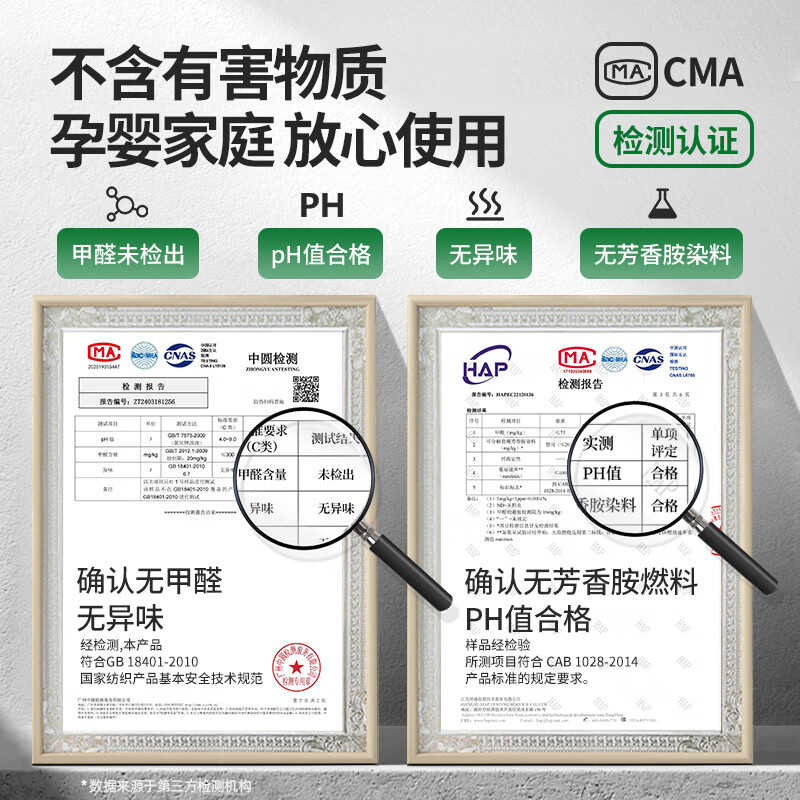 车丽友适用小鹏M03脚垫 TPE脚垫【全包门槛】+星空毯咖(商务搭档) 小鹏MONA M03(24-25款)