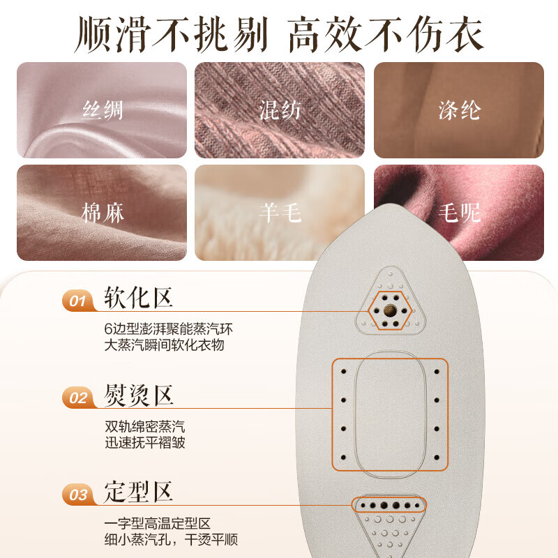 图 7