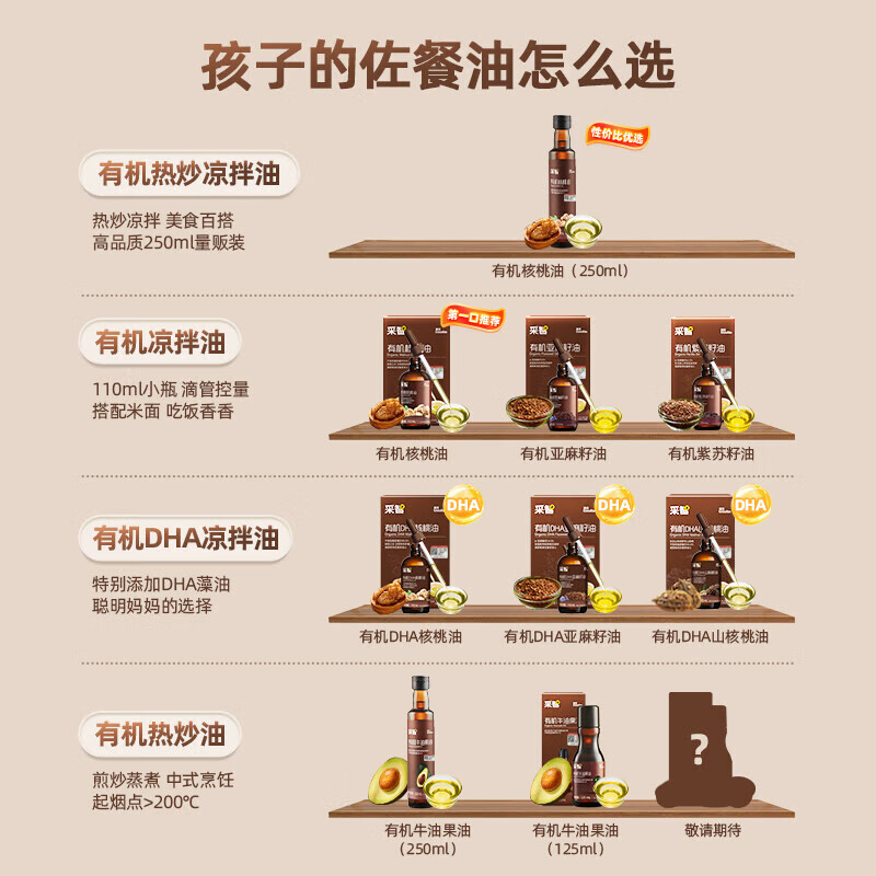 英氏（Engnice）核桃油亚麻籽油牛油果油宝宝辅食添加油英式儿童营养食用油 【大瓶装】 250ml 1瓶 核桃油