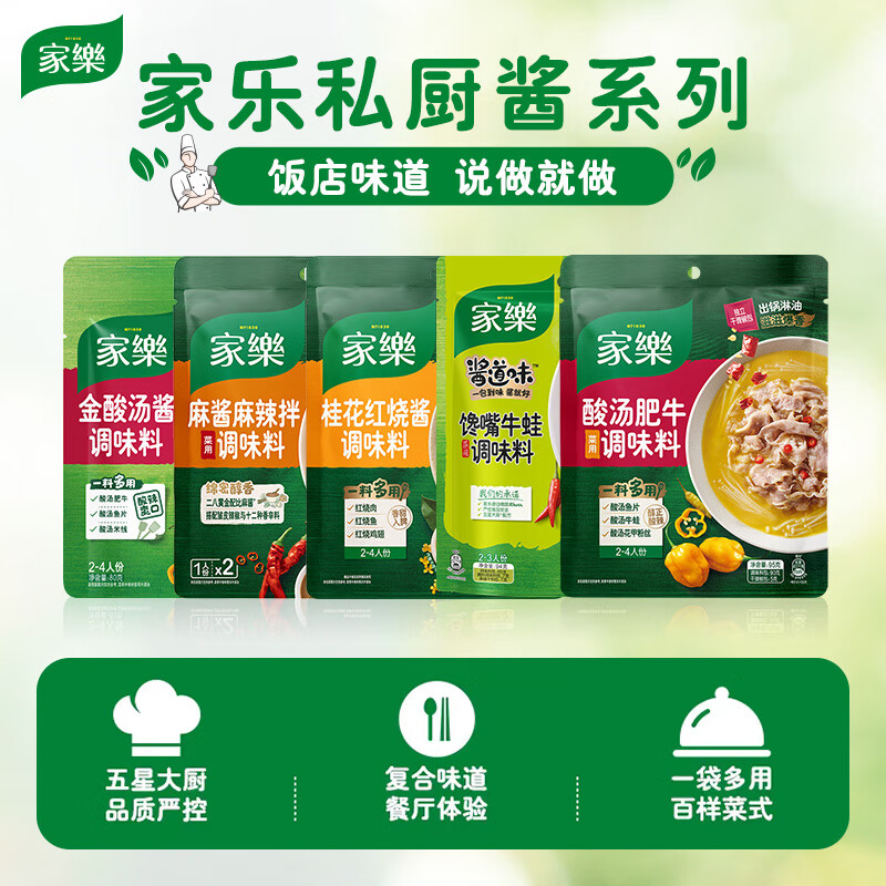 图 7