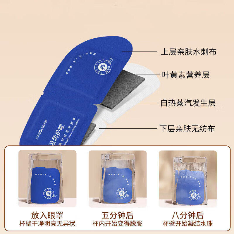 万宝绿 叶黄素蒸汽眼罩缓解眼睛疲劳热敷睡眠专用蒸气眼部助眠遮光 草本 决明子【体验装】10片装
