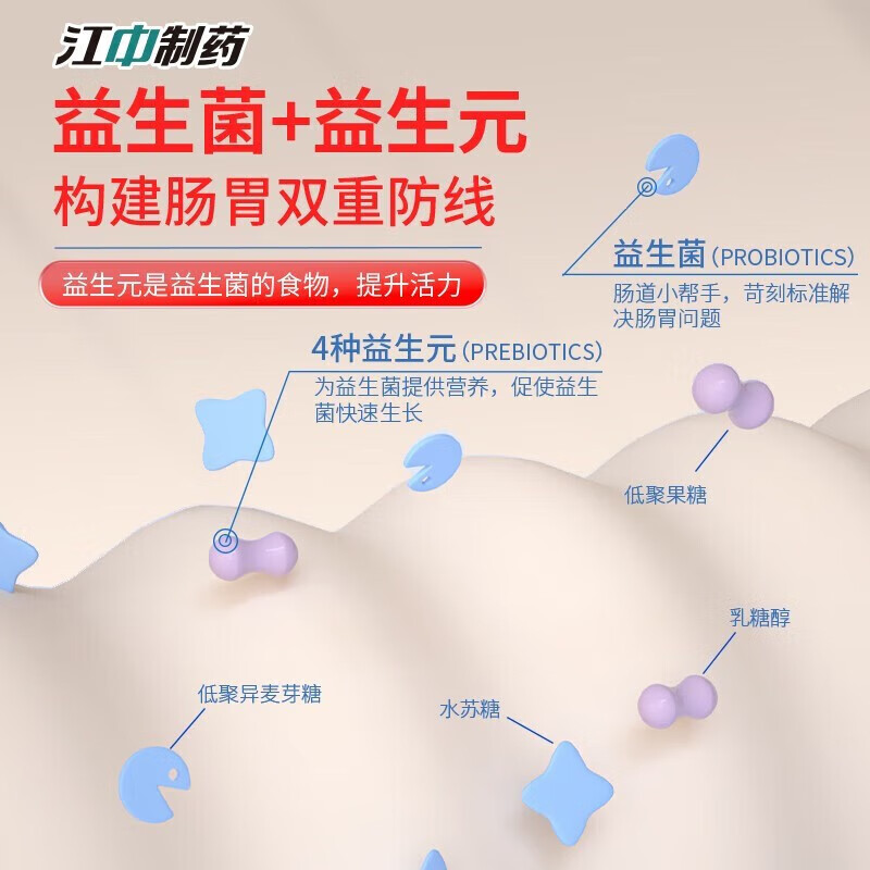 江中 益生菌冻干粉固体饮料1.2万亿活性菌株成人肠胃肠道益生元调理 2000亿活菌【肠道帮手】 10条*1盒