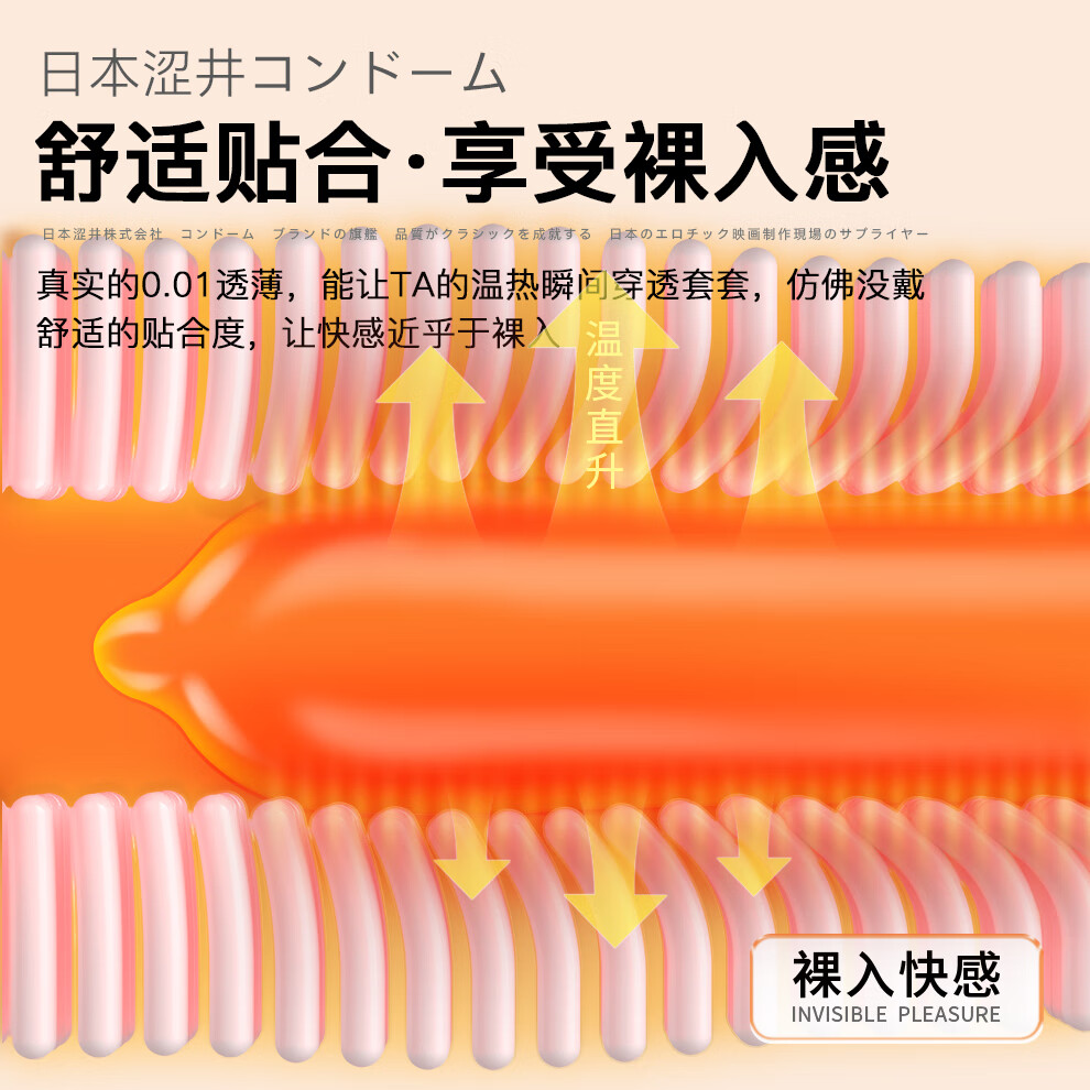 涩井日本进口品牌避孕套001超薄润滑成人情趣用品安全套女性快潮喷套 女性快潮3只】水性聚氨酯0.01超薄 日本涩井超薄安全套