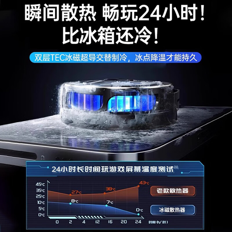 手机散热器磁吸半导体制冷结冰背夹静音苹果小米黑鲨直播电竞神器 白【升级款】TEC半导体制冷-3档变频控温