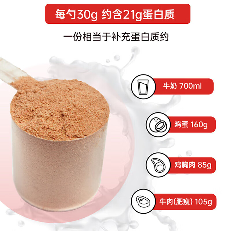 六星（SIXSTAR） 益生菌复合乳清蛋白粉分离蛋白粉3磅1.36KG运动健身男女补剂营养 益生菌乳清蛋白粉2磅朗姆酒味【搭雕刻线条】