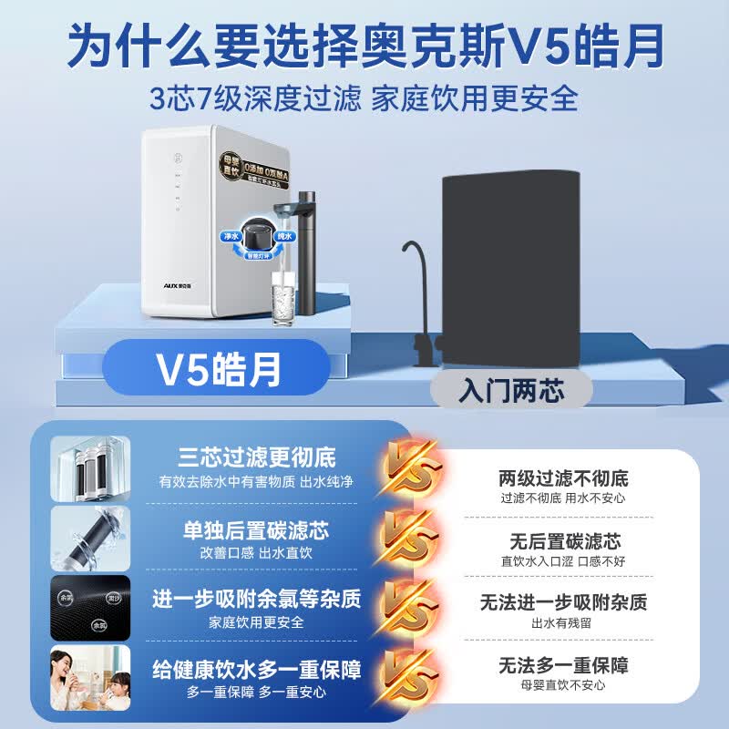 奥克斯（AUX）净水器1200G流速家用RO反渗透厨下式直饮一体机接自来水壁挂式餐边柜制冷加热管线机净饮机套装 【制冷套装】净水器+冷热管线机